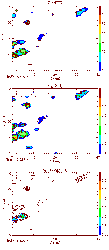 Cimarron Radar Image