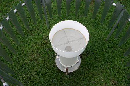 Tipping Bucket Rain Gauge tipping