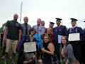 grads
