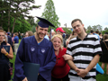 grads