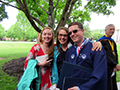 grads
