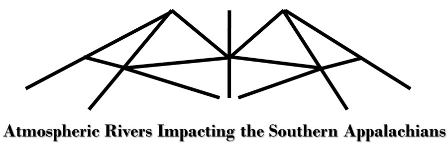 ARISA logo