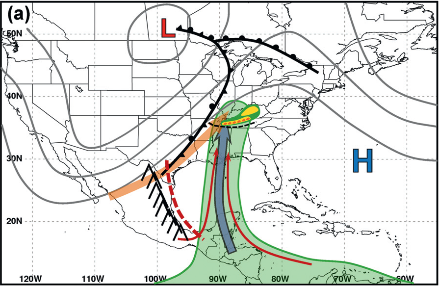 schematic, blue arrow is atmospheric river