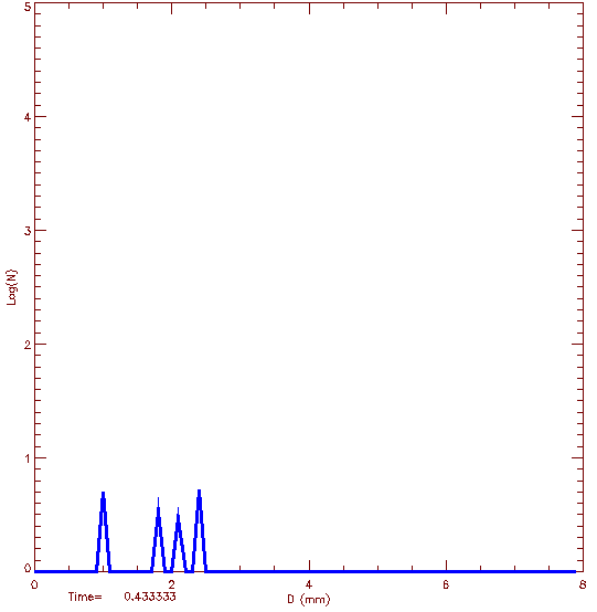 DSD Image
