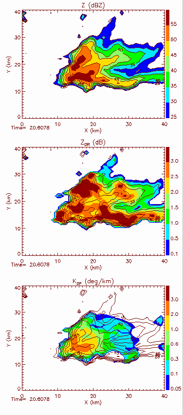 Cimarron Radar Image