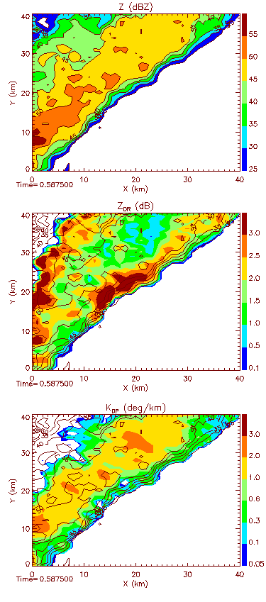 Cimarron Radar Image
