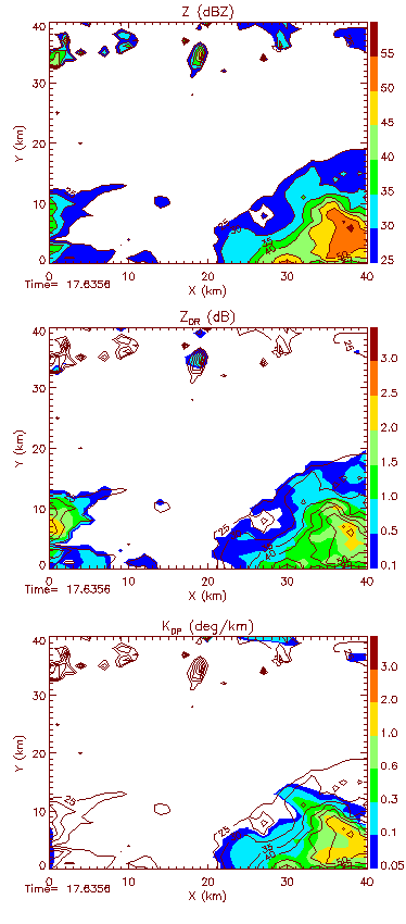 Cimarron Radar Image