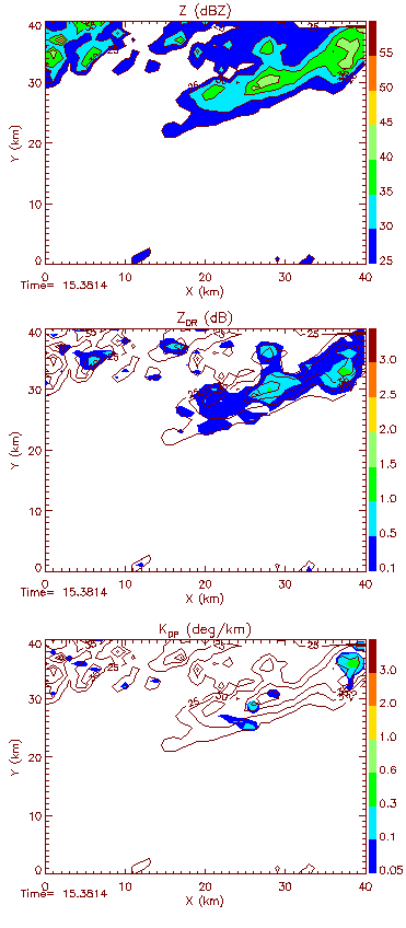 Cimarron Radar Image
