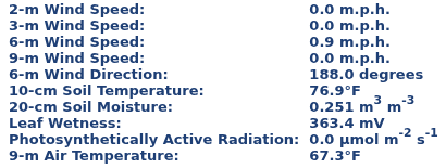 Additional Observations