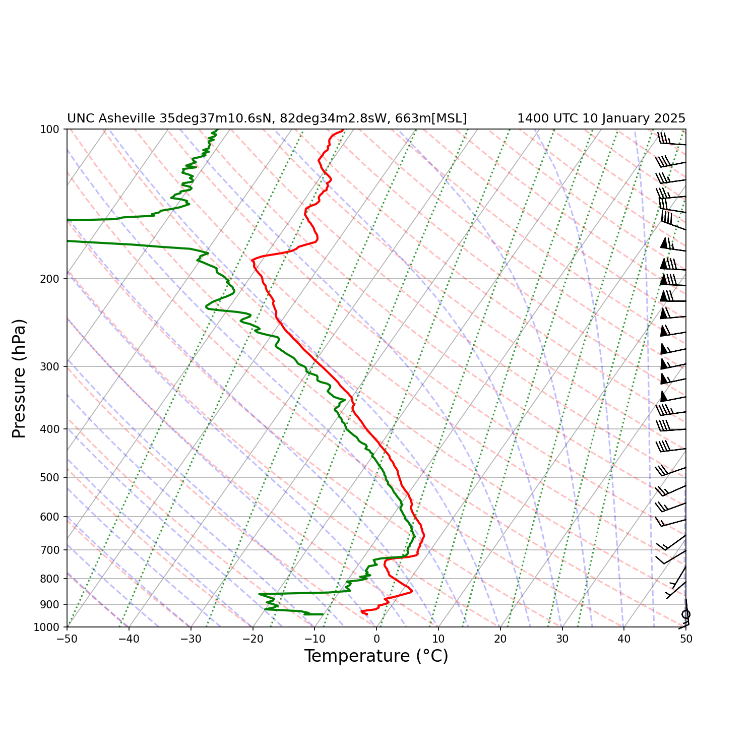 sempe2425_iop1_snd01.png