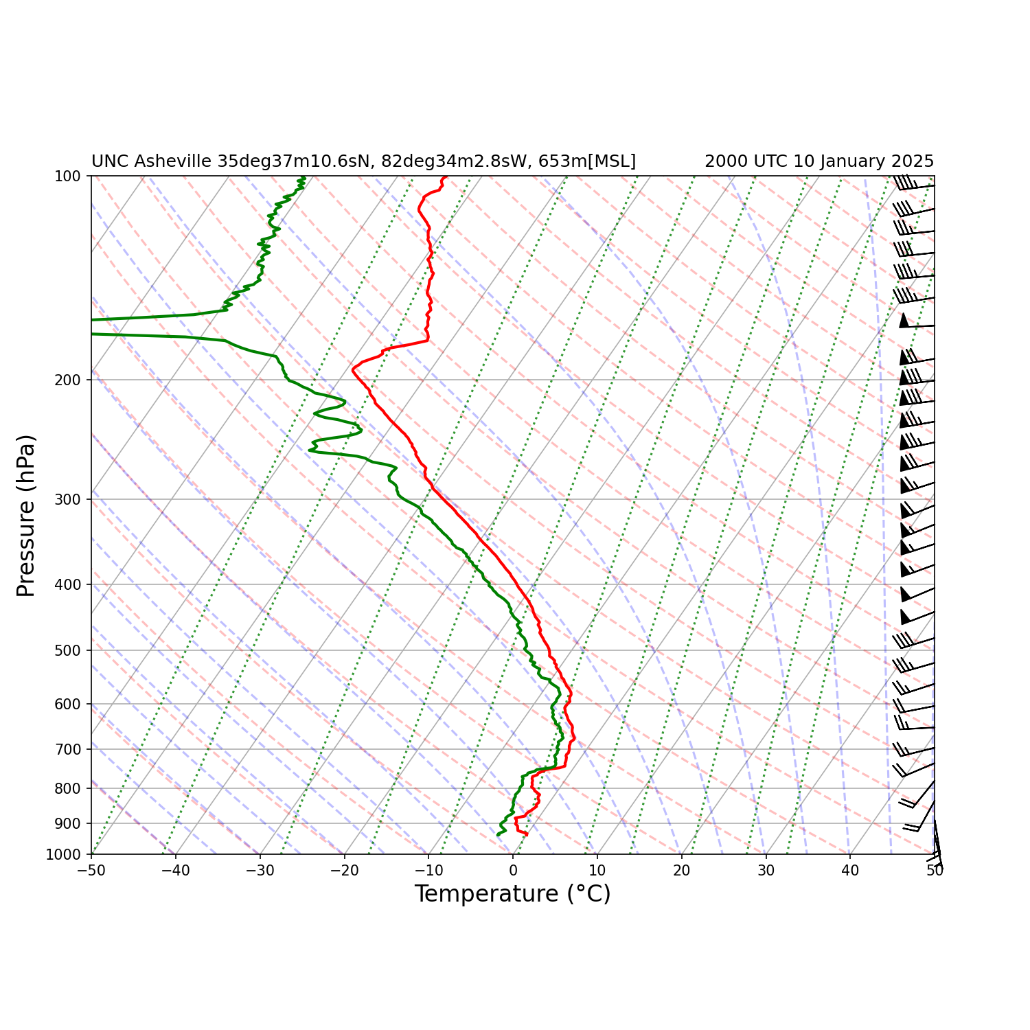 sempe2425_iop1_snd03.png